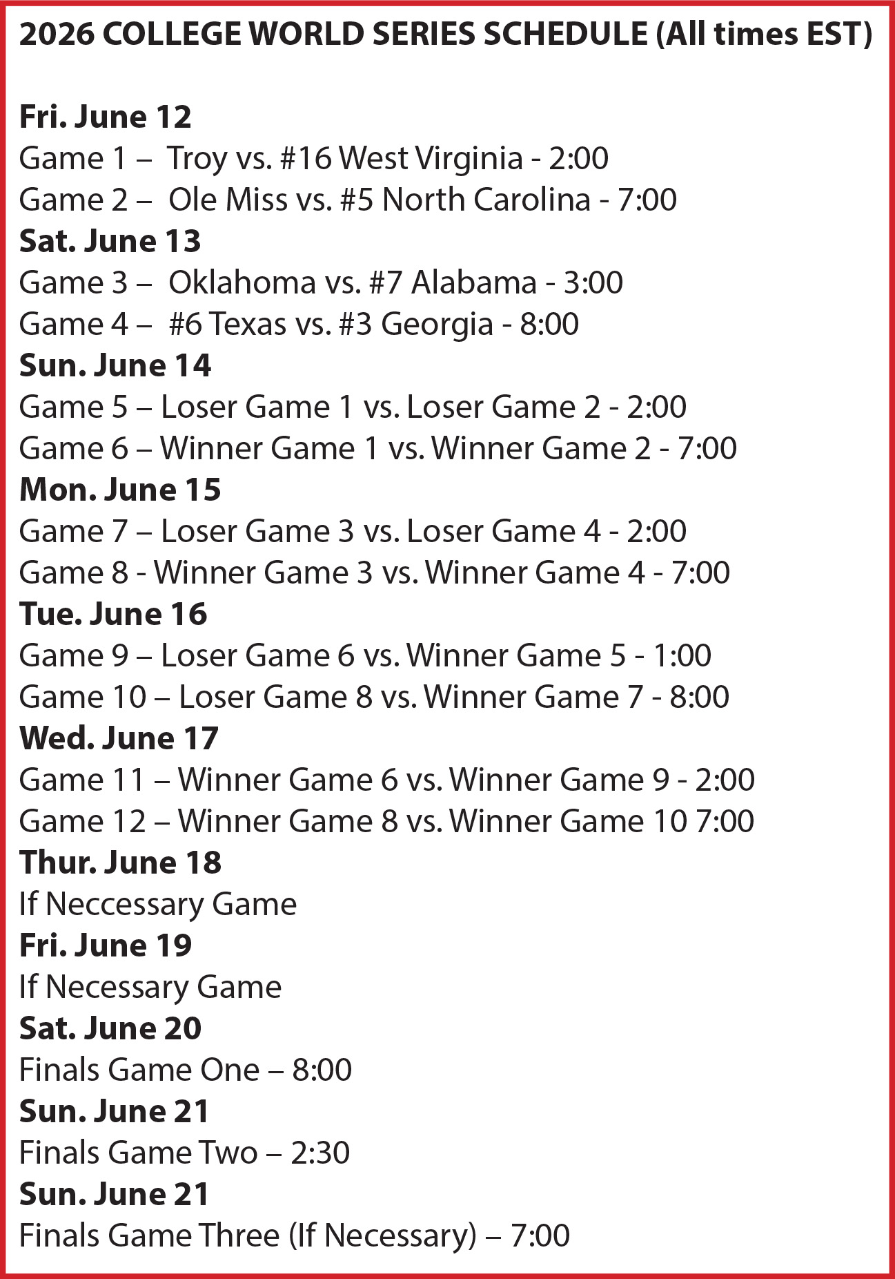 Everything Omaha – College World Series Notes
